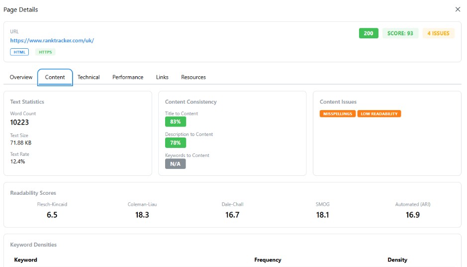 Improve cross-team decisions